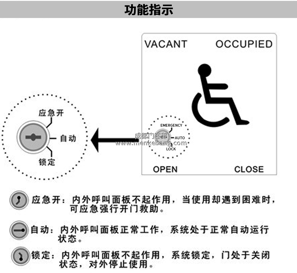 殘疾人自動(dòng)門開(kāi)關(guān)說(shuō)明書,CMD-209殘疾人開(kāi)關(guān),殘疾人開(kāi)關(guān)說(shuō)明書