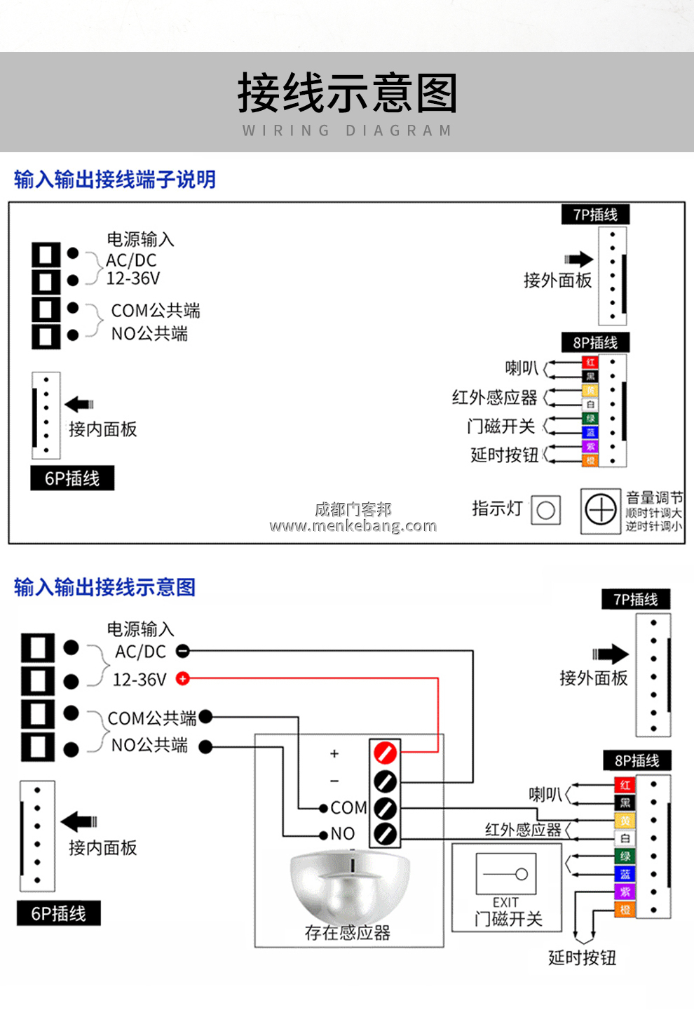 殘疾人自動(dòng)門開(kāi)關(guān)說(shuō)明書,CMD-209殘疾人開(kāi)關(guān),殘疾人開(kāi)關(guān)說(shuō)明書,殘疾人開(kāi)關(guān)操作教程，殘疾人開(kāi)關(guān)安裝高度