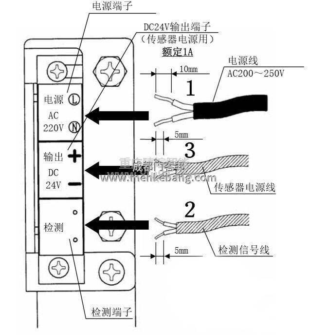 自動(dòng)門感應(yīng)器接幾根線,自動(dòng)門控制器紅外感應(yīng)接線圖